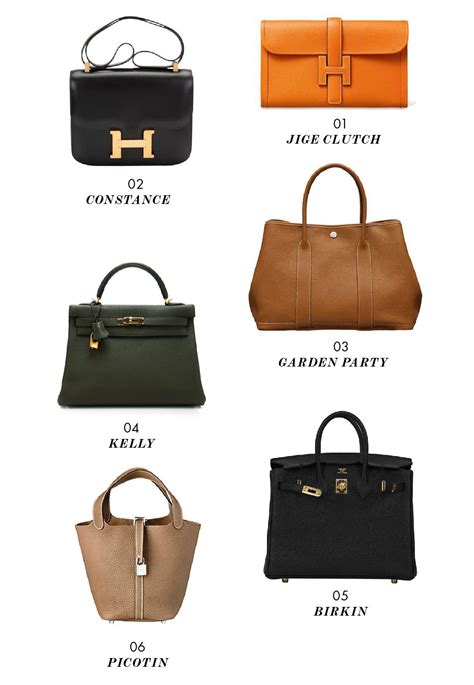 hermes price list singapore|hermes singapore office.